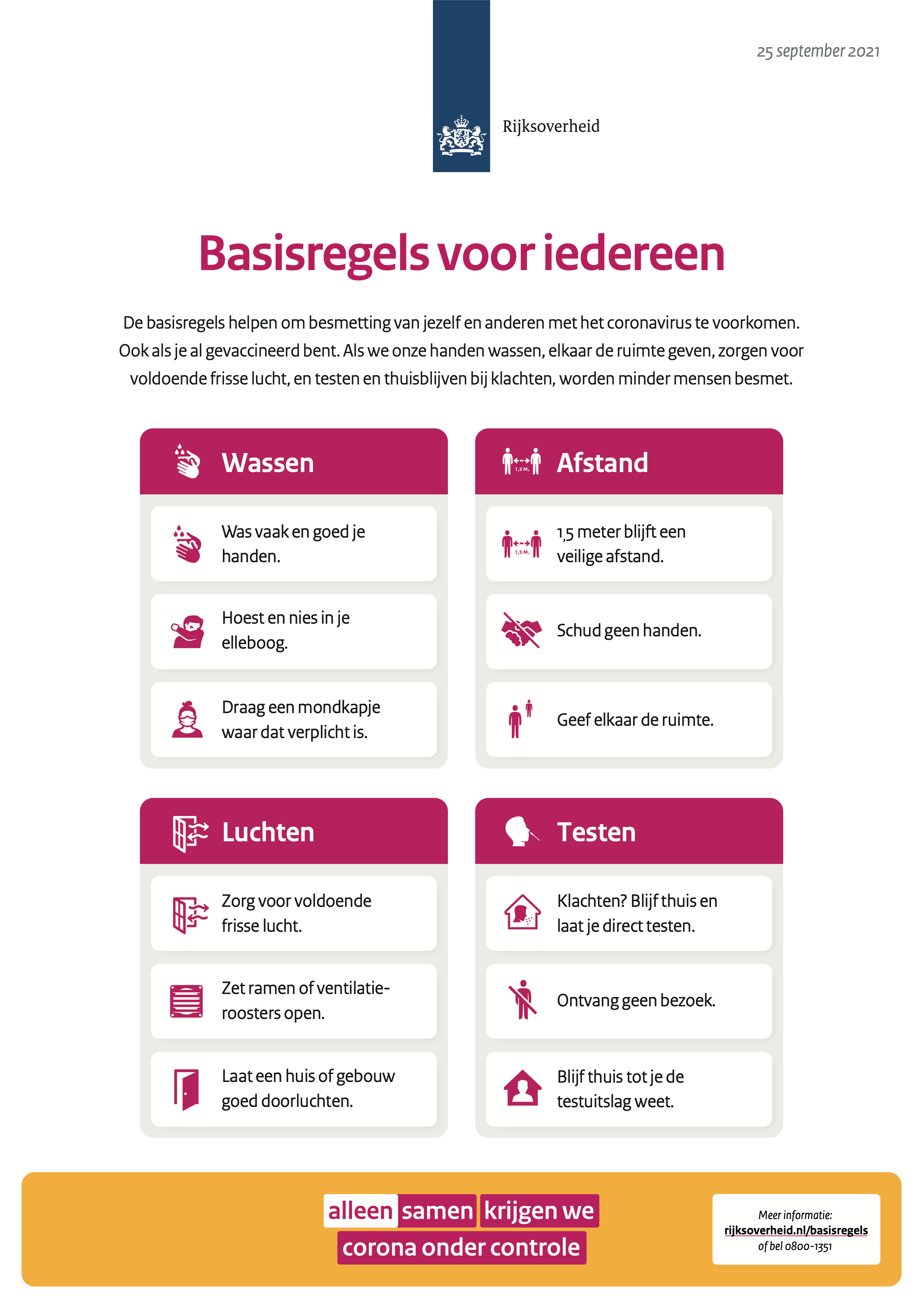 Basisregels 20210915